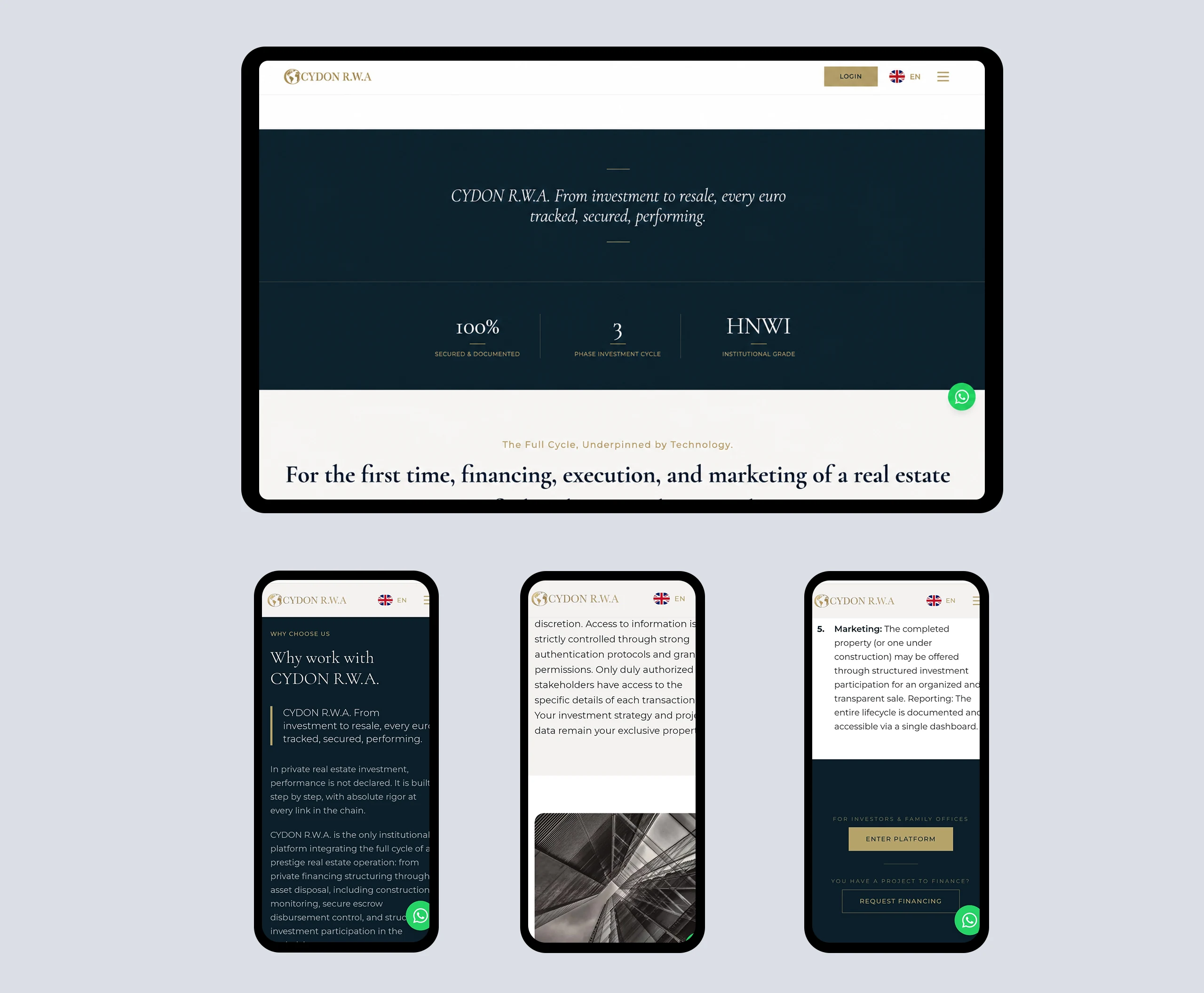 CYDON RWA investment cycle — projects, investment, monitoring, returns